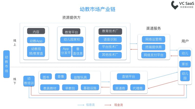 如何选择适合的智慧课堂中小学教育平台？