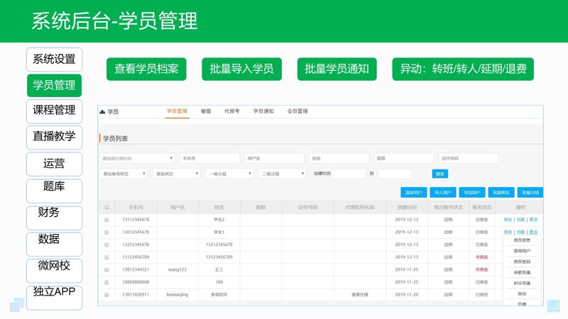 e-learning正改变着我们的学习方式，它不再局限于传统的教室环境。通过在线平台，人们可以随时随地接受高质量的教育资源。本文将深入探讨e-learning的优势及其在现代教育中的应用。